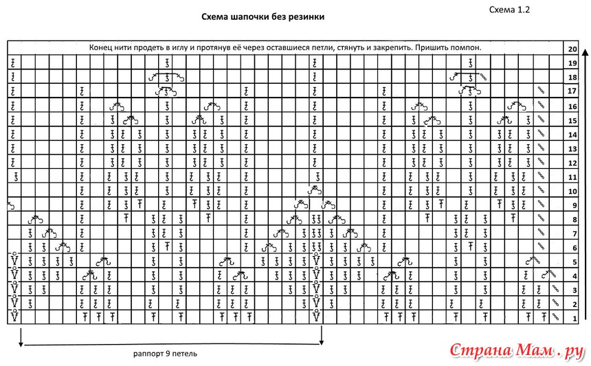 Митенки лапки схема