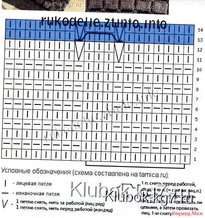 Klubok kg7 ru вязание спицами схемы