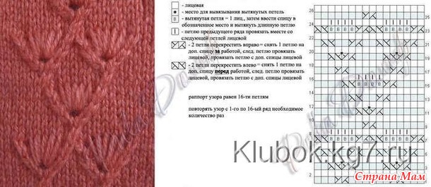 Варежки спицами