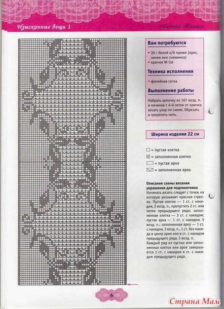 Ажурное вязание крючком