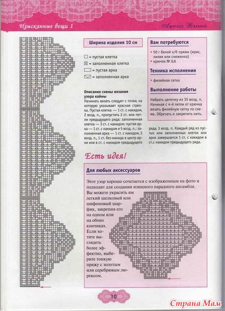 Ажурное вязание крючком