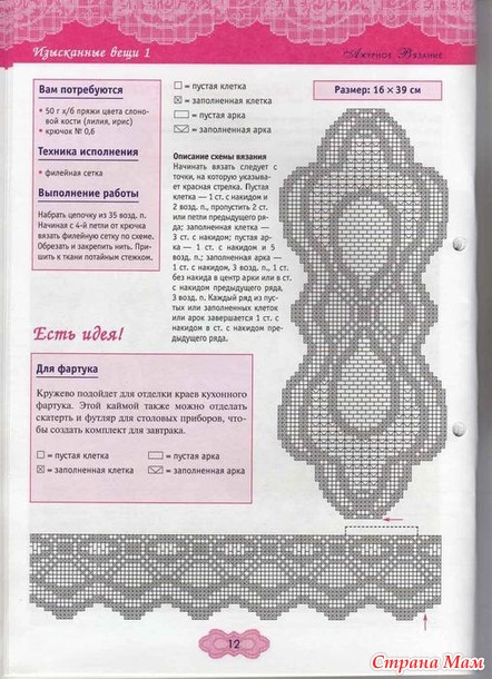 Ажурное вязание крючком