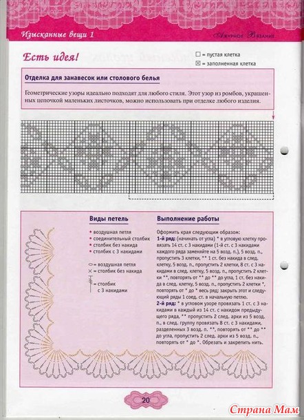 Ажурное вязание крючком