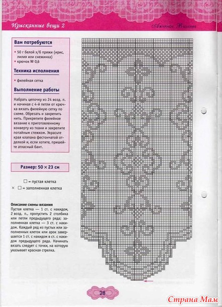 Ажурное вязание крючком
