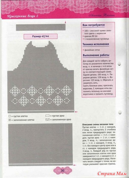 Ажурное вязание крючком