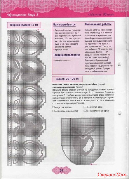 Ажурное вязание крючком