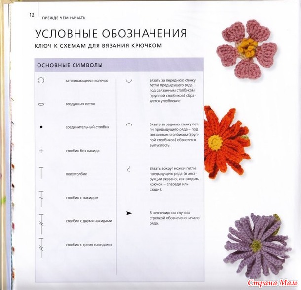 100 вязаных цветов крючком и спицами