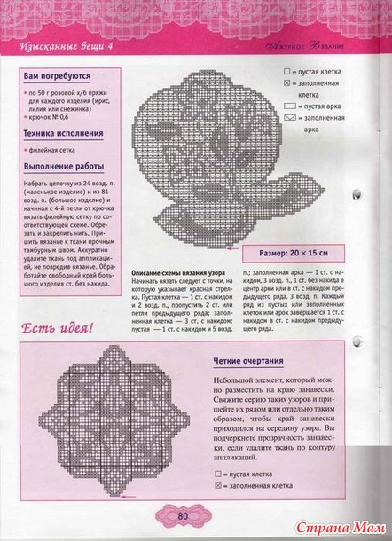 Ажурное вязание крючком