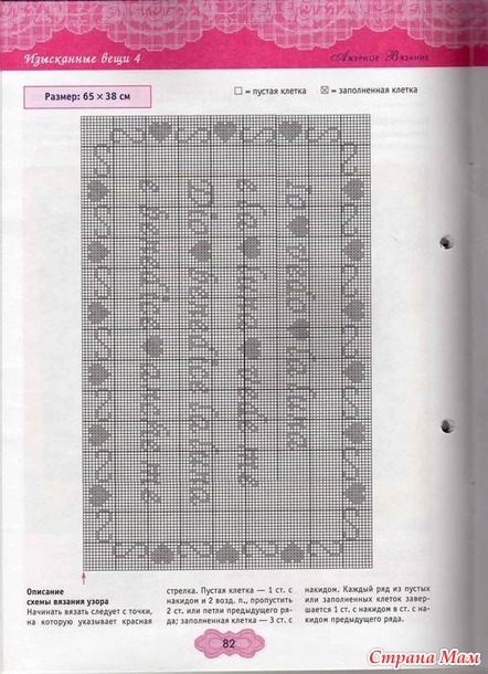 Ажурное вязание крючком
