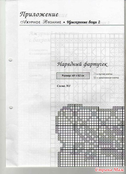 Ажурное вязание крючком