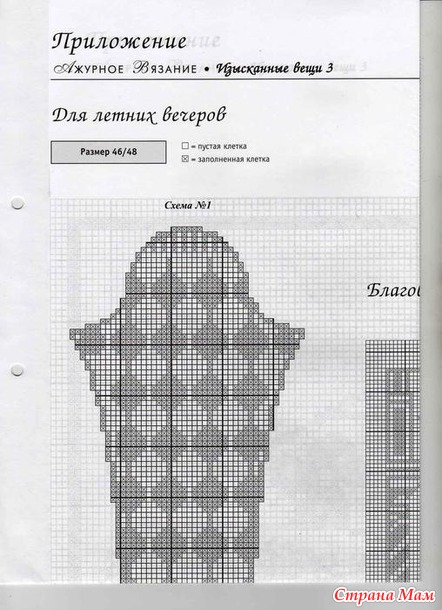Ажурное вязание крючком