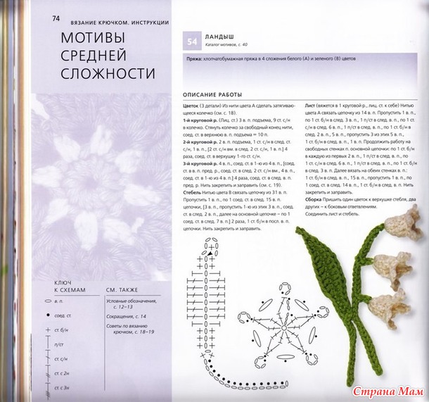 100 вязаных цветов крючком и спицами