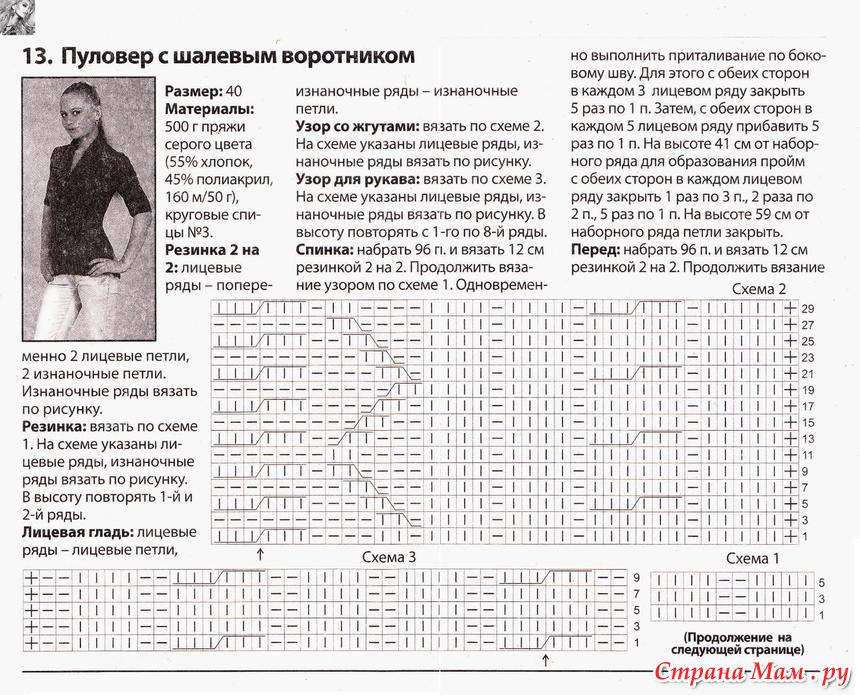 Кардиганы с шалевым воротником спицами схемы и описание