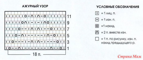 Растительные узоры. Коллекция-9