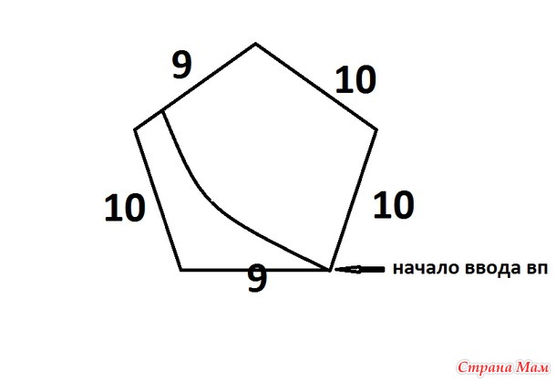 Шапочка-трансформер. Подробно