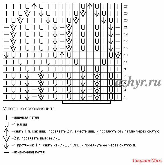 Растительные узоры. Коллекция-9