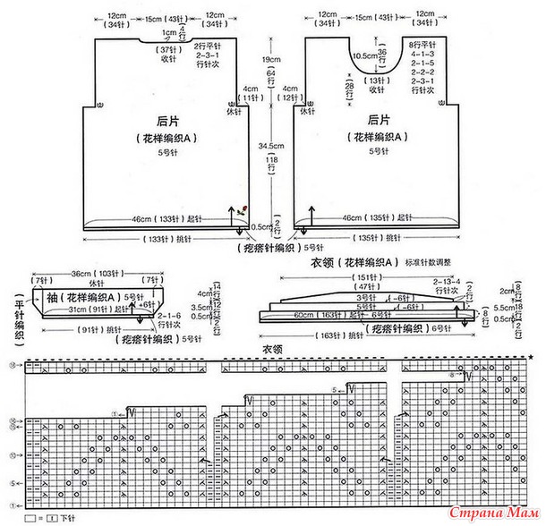 ������� ��� � �����������. �����