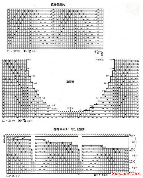 ������� ��� � �����������. �����