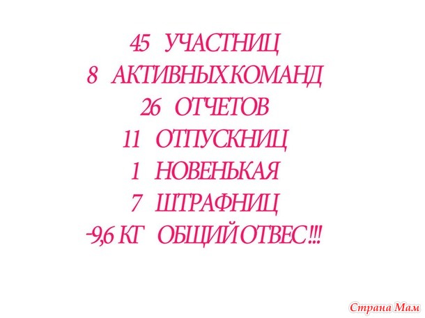 ОТЧЕТ 39 НЕДЕЛЯ!!!