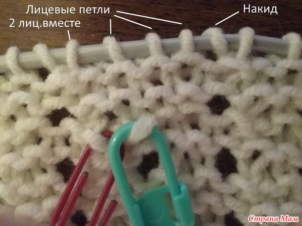 Жакет платочной вязкой (Часть 1)