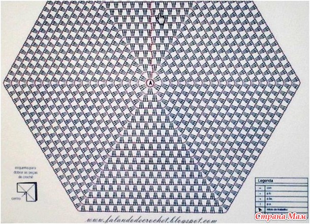 Кардиган из шестиугольников крючком схема
