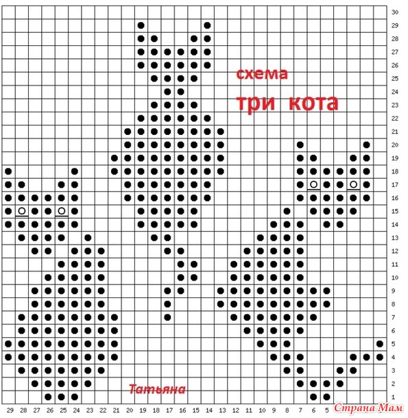 шапочка Три Кота