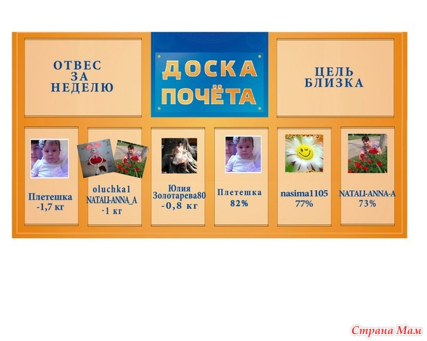 ОТЧЕТ 40 НЕДЕЛЯ!!!