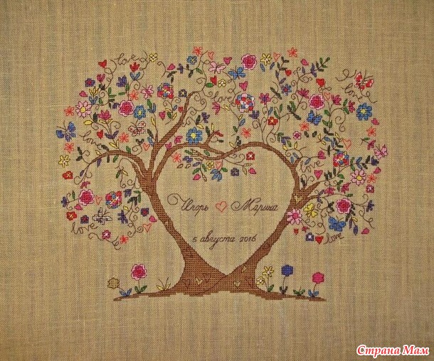    Bothy Threads "Love Blossoms" ( )