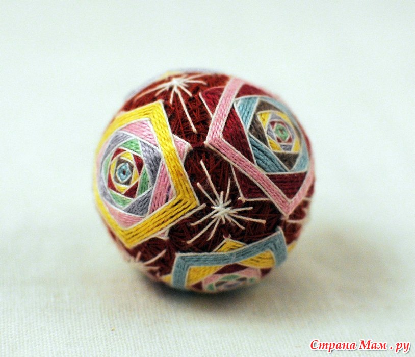 Темари: Фото альбомы - Страна Мам