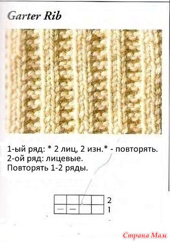 Польская резинка спицами схема