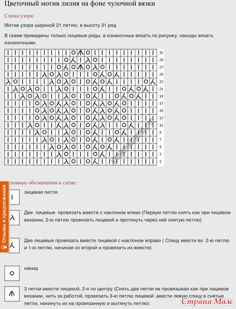 Удлиннённый жилет для мамы
