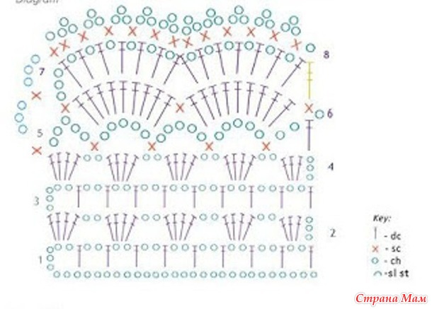 . ��������� ��� ��� ���� ���������.