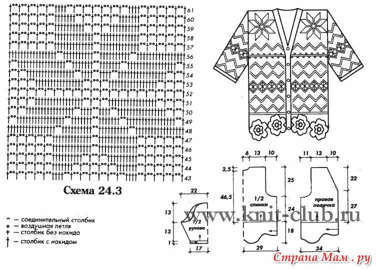 Узоры крючком со схемами ажурные для летних кофточек для женщин