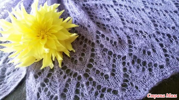 ��������� ������� �������� "��������" �� ������