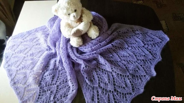 ��������� ������� �������� "��������" �� ������