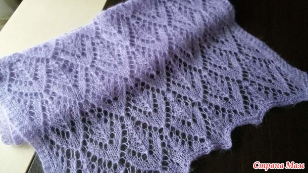 ��������� ������� �������� "��������" �� ������