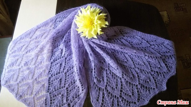 ��������� ������� �������� "��������" �� ������