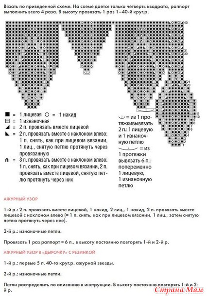 Кофточка из итальянской пряжи - Вязание - Страна Мам