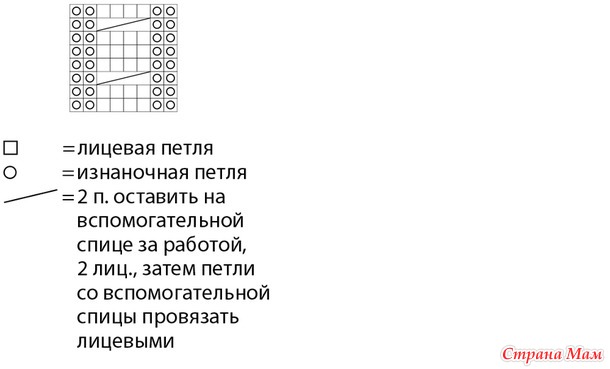 Джемпер с рельефным узором на рукавах