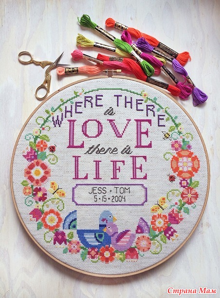 Свадебная метрика "Love_Life" от Satsuma Street