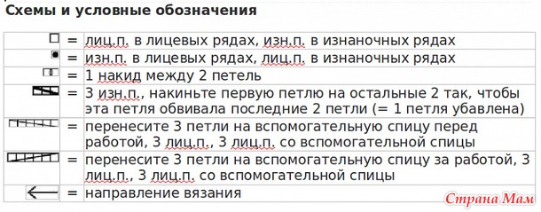Жакет Bridget