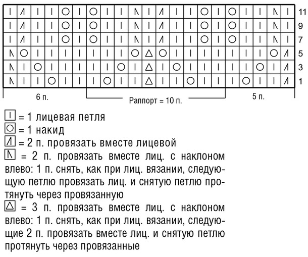 Классический строгий жакет в стиле Шанель
