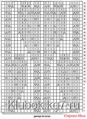 ����� ������������ �����