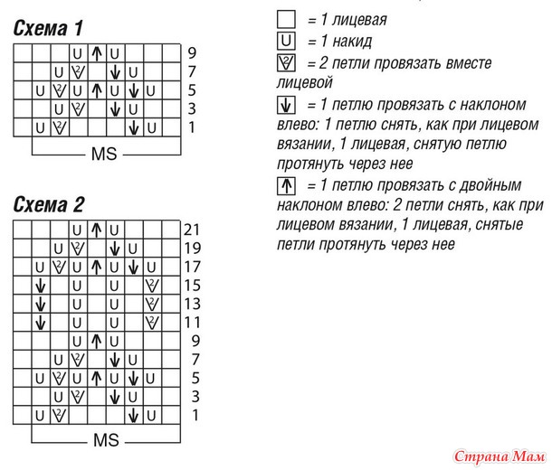 Топ с ажурными узорами