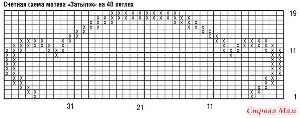 Комбинезон с вышивкой