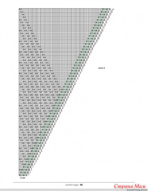 ������� Careen by Norah Gaughan �������� � �������
