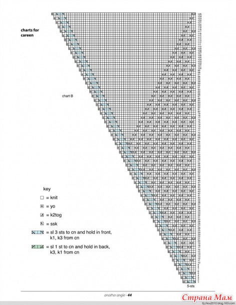 ������� Careen by Norah Gaughan �������� � �������