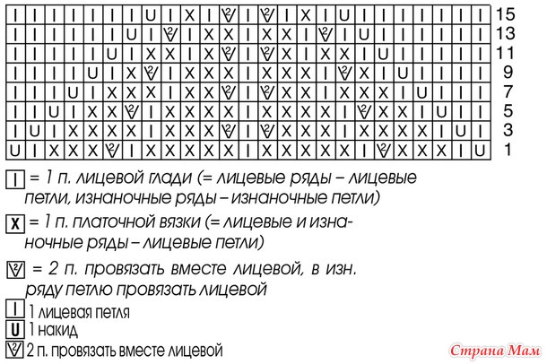 Пончо с каймой «Ракушки»