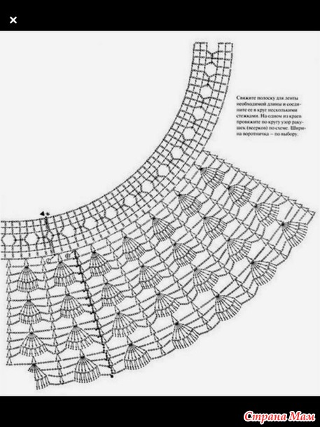 Ажурные платья крючком со схемами