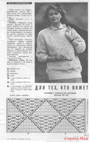 Журнал вязание схемы скачать бесплатно Фото: фотография в альбоме СТАРЫЕ ЖУРНАЛЫ ПО ВЯЗАНИЮ - Страна Мам